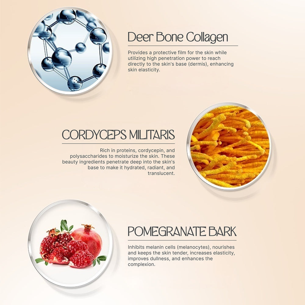 Deer Collagen Roll-On Eye Cream - Anti-Wrinkle, Firming & Brightening Eye Treatment