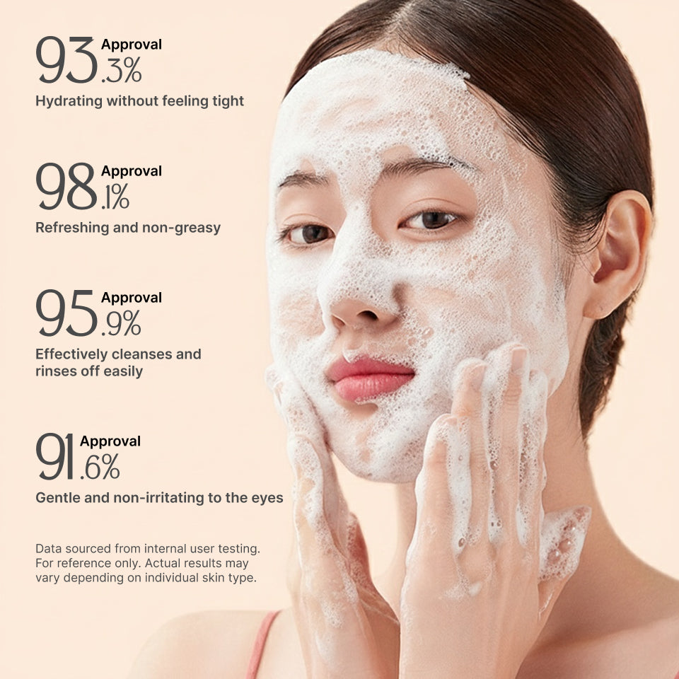 Walnut Polypeptide Cleansing Gel - Gentle Exfoliating & Nourishing Facial Cleanser