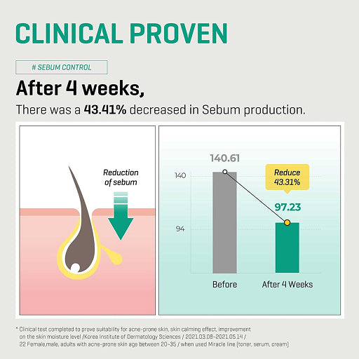 AHA BHA PHA Tea Leaf Facial Toner - Gentle Daily Resurfacing (150ml)