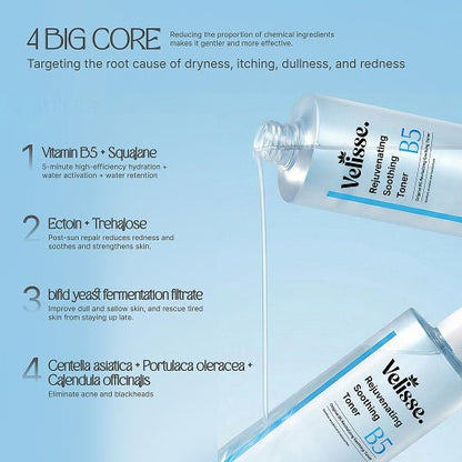 B5 Centella Unisex Soothing Toner (500ml) - Velisse -