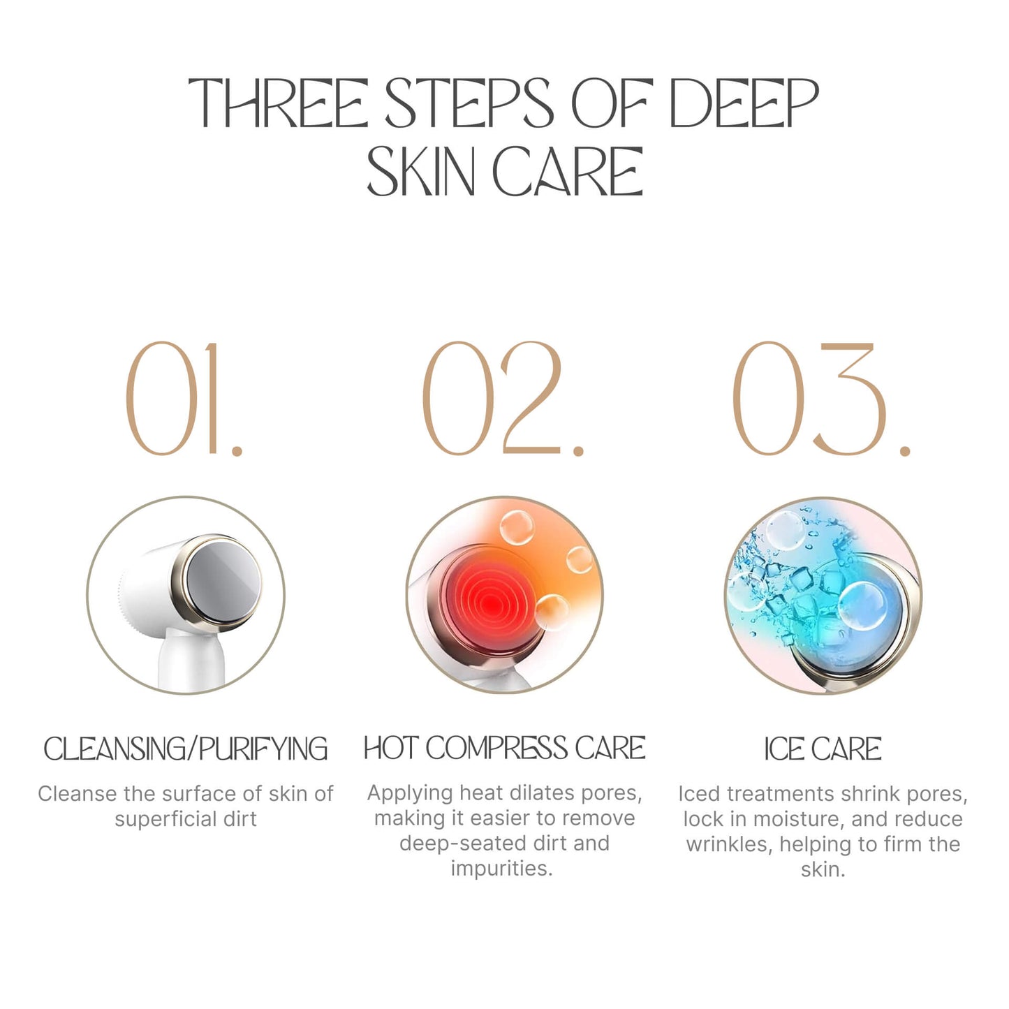 Electric Facial Cleansing Brush - Deep Clean Silicone Beauty Instrument - Velisse -