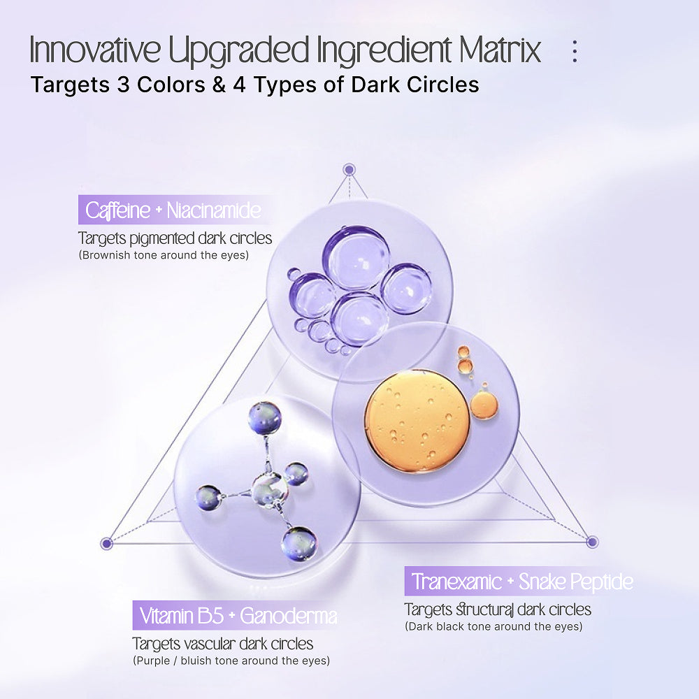 Caffeine Rejuvenating Firming Eye Cream - Brighten, Depuff & Tighten the Eye Area