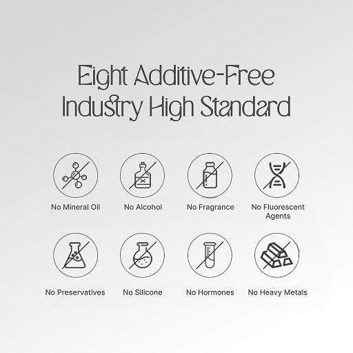 Heartleaf 77 Hyaluron Soothing Toner (250ml)